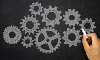 Capability Maturity Model