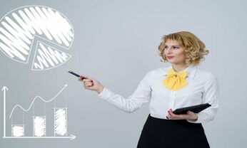 Call e Put: o que são ambos os termos e o que os diferencia?