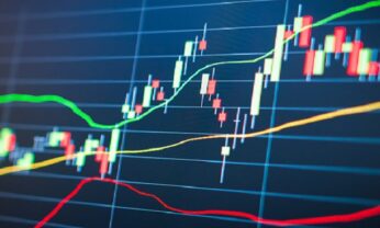 Teoria de Dow: Saiba Tudo Sobre Este Método Histórico
